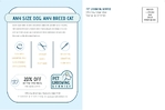 Pet Grooming - Postcard 3