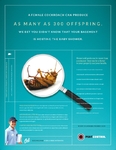 Pest Control - Flyer