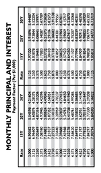 Mortgage Factor - Vertical