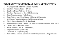 Loan Application